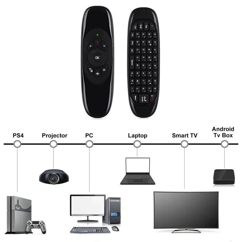 Super Controle Remoto Inteligente 3 em 1: com Teclado e Mouse sem fio